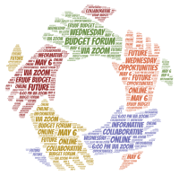 Budget Forum